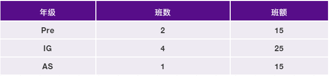 福山正達(dá)學(xué)院2019招生