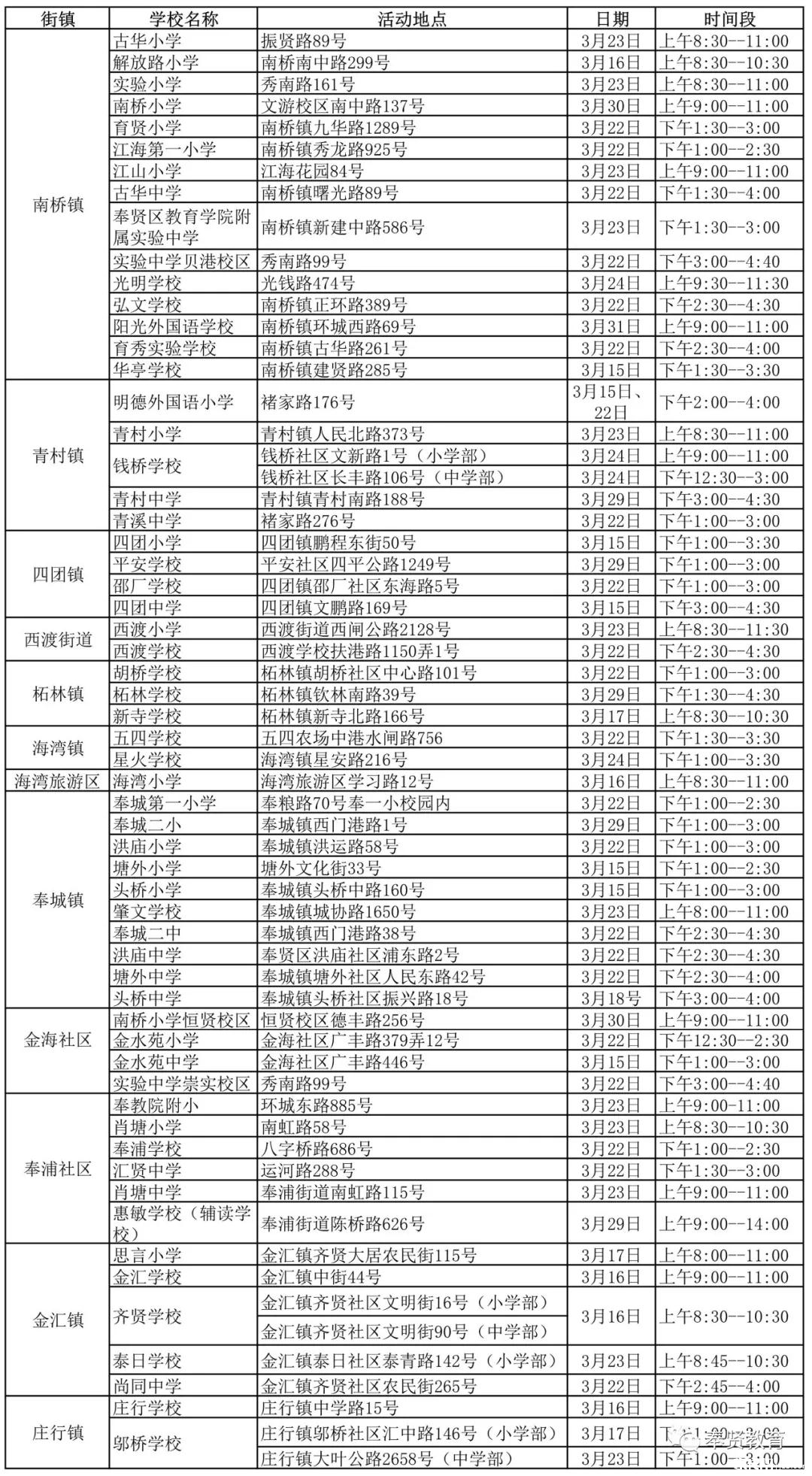 校園開放日