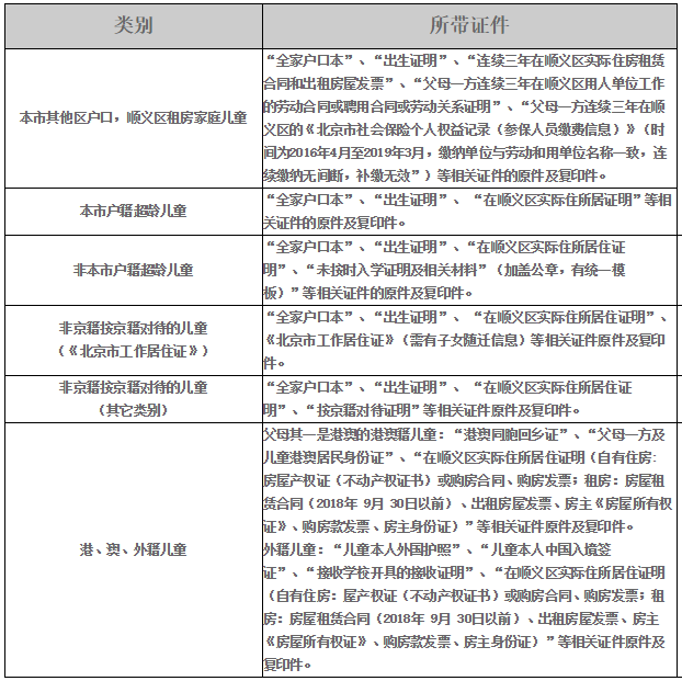 新英才學校