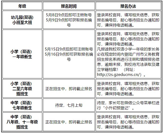 雙語部招生