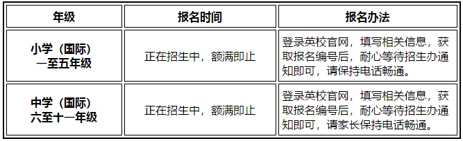 國際部招生