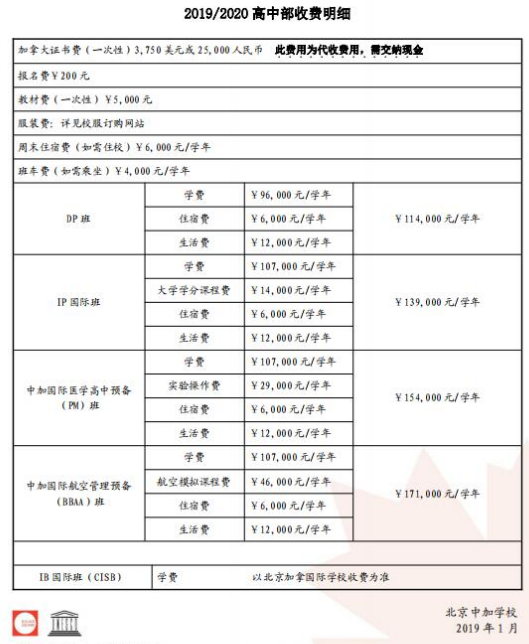 學(xué)費(fèi)明細(xì)