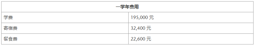 萊克頓學費信息