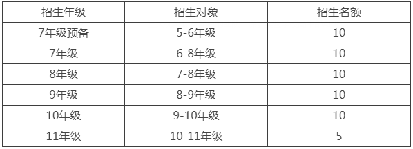 訊得達(dá)國際書院