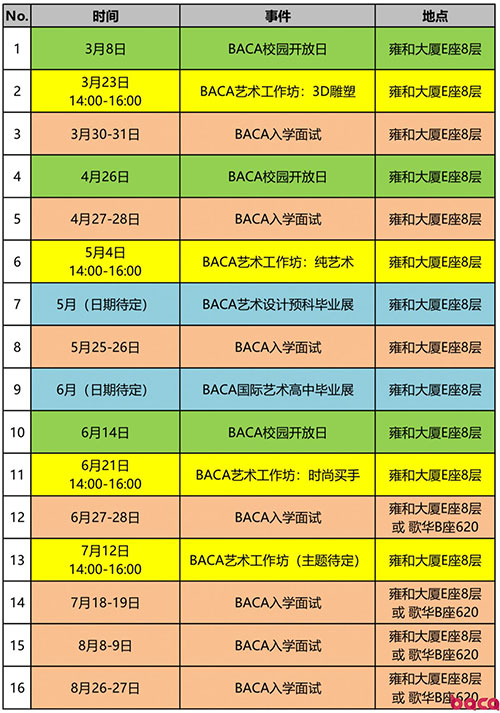 baca國(guó)際藝術(shù)高中2019開(kāi)放日活動(dòng)時(shí)間安排