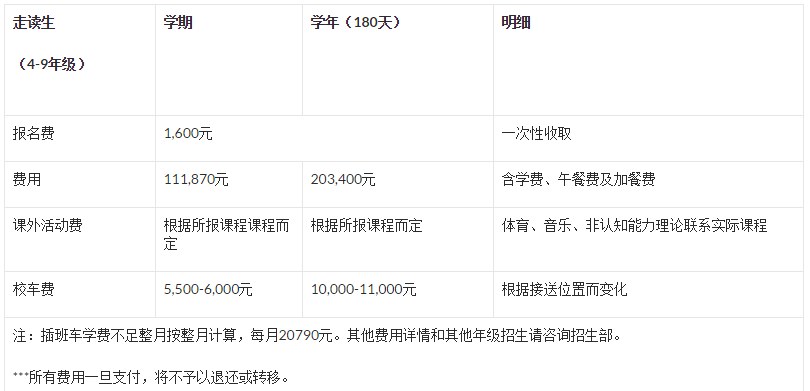 海德京華費用信息