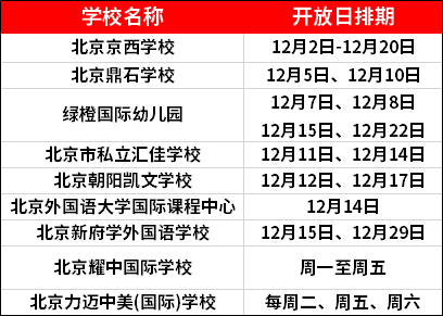 北京部分國際學校開放日信息