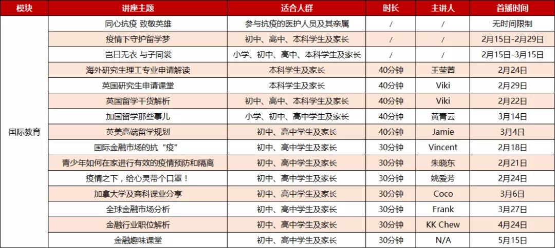 國際教育系列講座