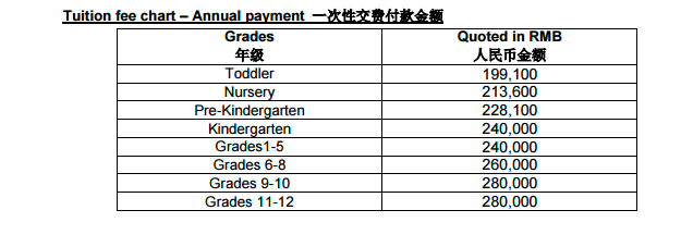 樂成學校學費