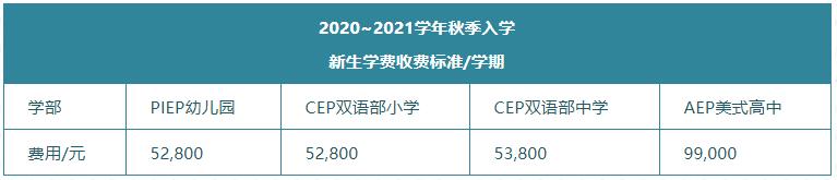 華南師范大學附屬外國語學校收費