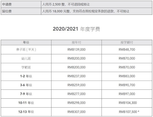 北京德威國際學校學費