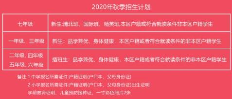 北京森林國際外國語學校滿城分校招生計劃