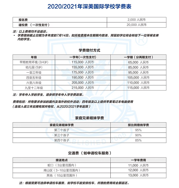 深美國際學(xué)校2020學(xué)費參考