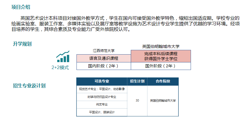 江西師范大學(xué)2+2英國藝術(shù)設(shè)計(jì)本科項(xiàng)目招生簡(jiǎn)章