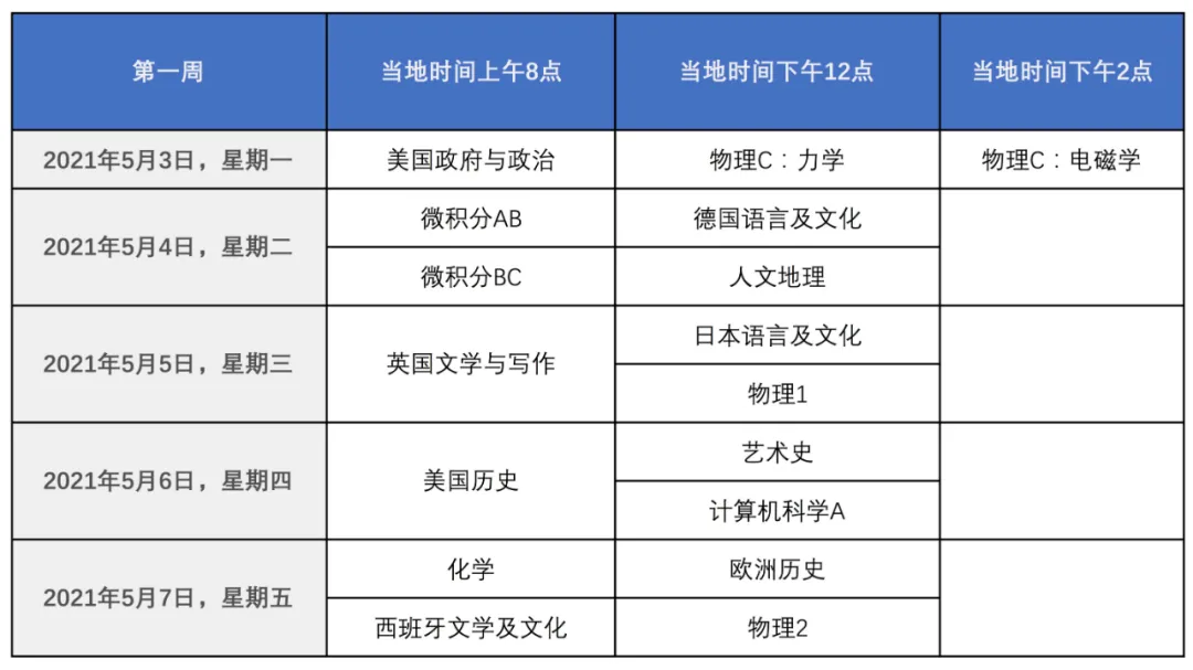 2021AP考試安排