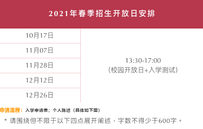 開放日時間安排