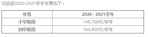 NCPA深圳太子灣走讀部學(xué)費(fèi)參考