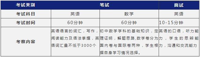 上海阿德科特學(xué)校2021年春季招生考試