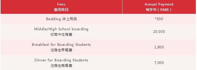 廣州加拿大國際學校2020-21住宿費(可選)