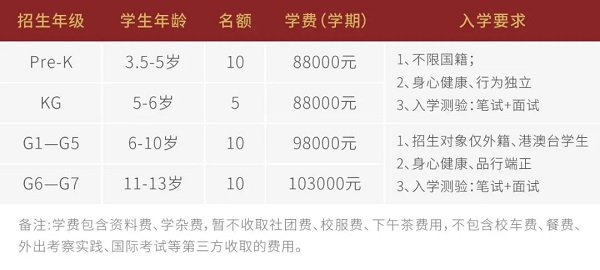 深圳IPC國(guó)際校區(qū)2021春季招生信息