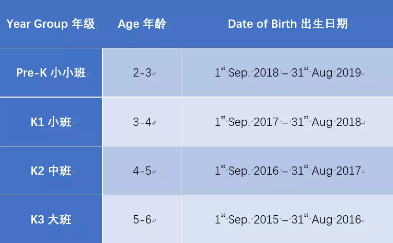 深圳南山坎特伯雷國王學校發布2021秋季招生