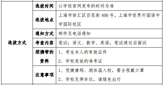 上海市世界外國語中學高中國際課程班選拔方式