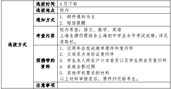 包玉剛實驗高中國際課程班選拔方式