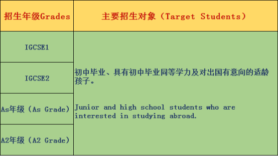 東興公學(xué)招生對象