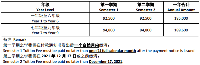 廣州耀華國際學(xué)校2021-2022學(xué)年學(xué)費(fèi)