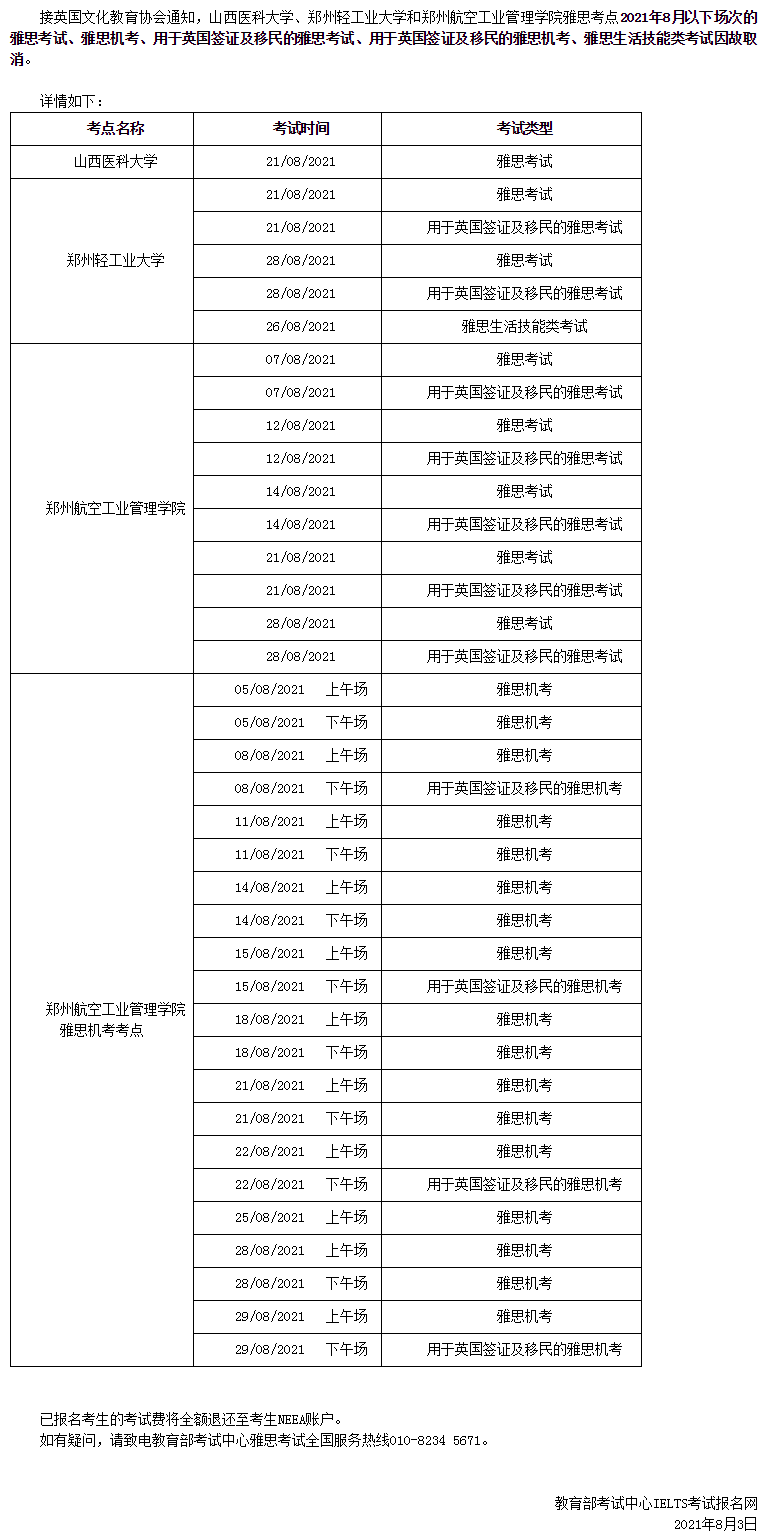 關于取消2021年8月山西晉中和鄭州部分雅思考試的通知