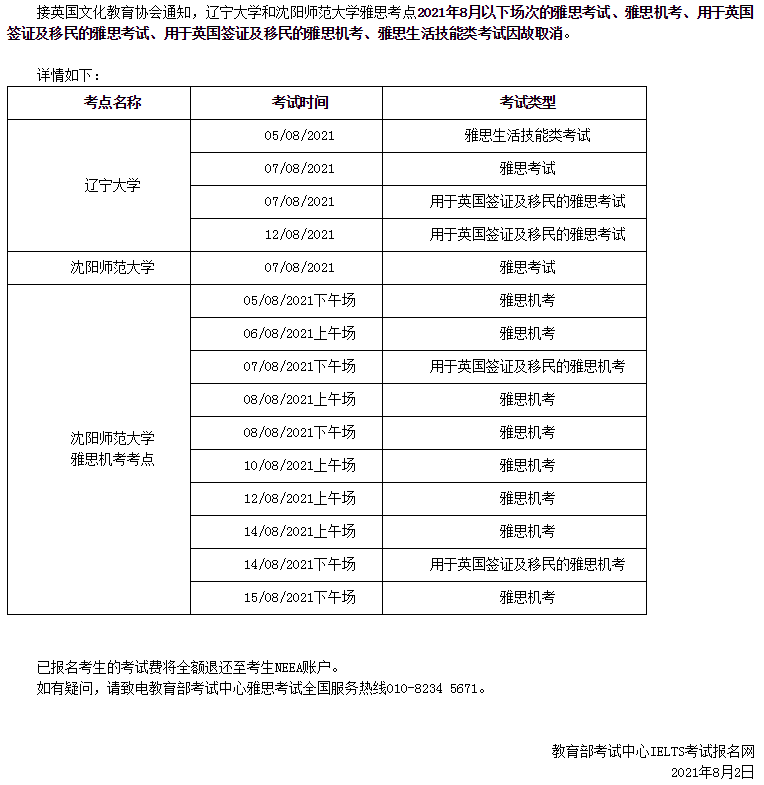 關于取消2021年8月沈陽部分雅思考試的通知