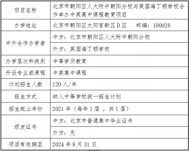 北京市朝陽區人大附中朝陽分校與英國海丁頓學校繼續合作舉辦中英高中課程教育項目