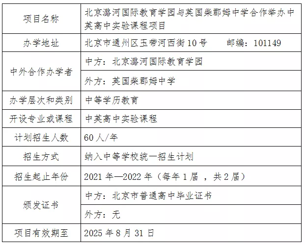 北京潞河國際教育學園與英國柴郡姆中學繼續合作舉辦中英高中實驗課程項目