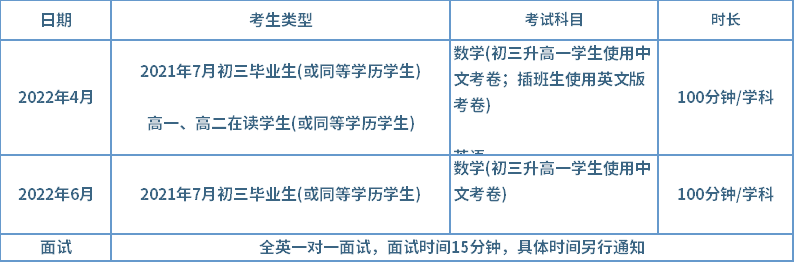 華附國際部2022秋招科目