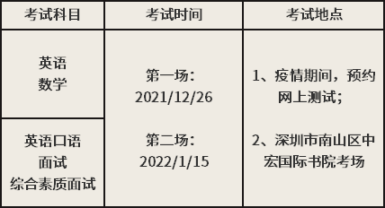 考試科目及時(shí)間