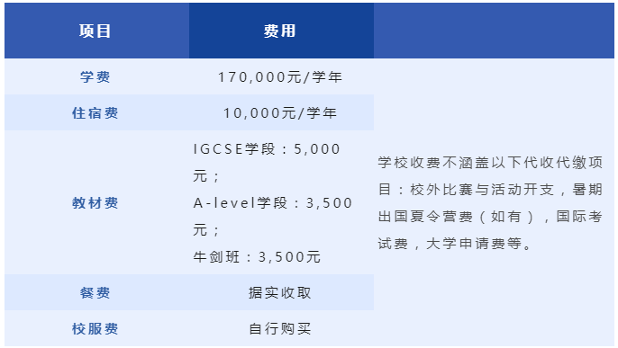 深圳漢開數(shù)理高中收費(fèi)