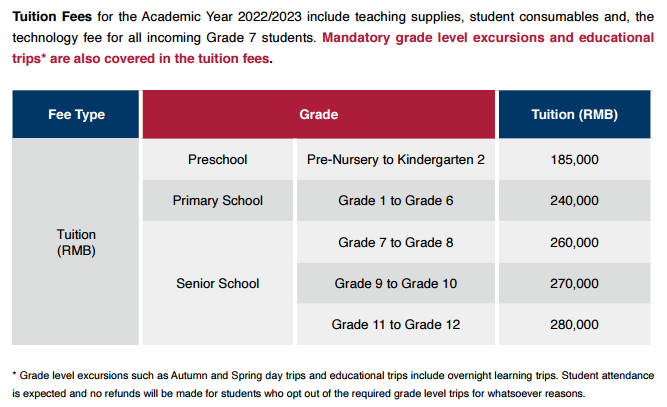 上海新加坡國際學校2022學費參考