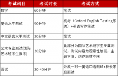 廣州愛(ài)莎文華A-Level國(guó)際課程中心2023-2024招生簡(jiǎn)章