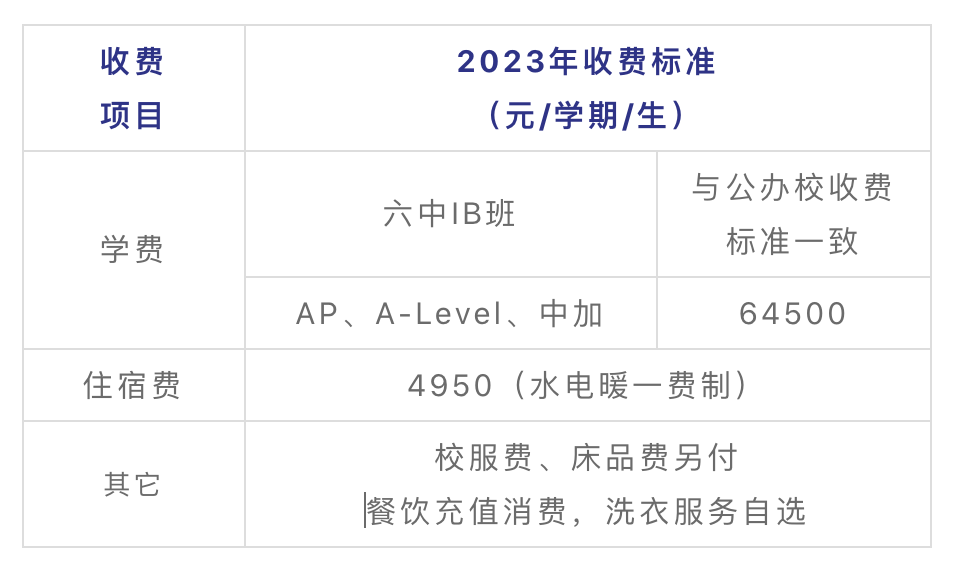 武漢康禮高級(jí)中學(xué)國(guó)際部2023收費(fèi)