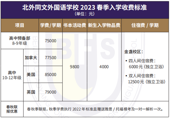 北外同文外國(guó)語(yǔ)學(xué)校2023春招收費(fèi)