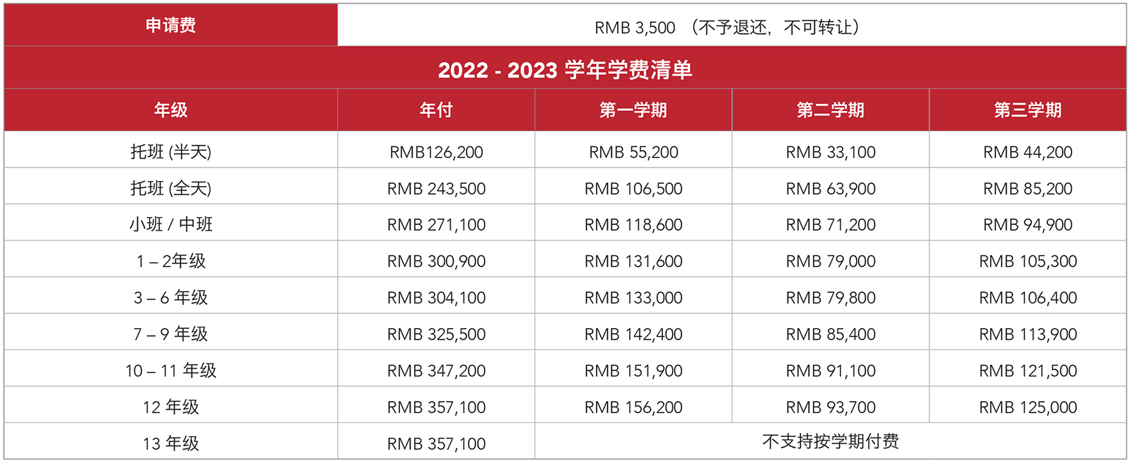 上海德威外籍人員子女學校(浦西)2022-2023學年學費