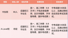 長沙麓山中加學(xué)校國際課程中心2023年招生信息