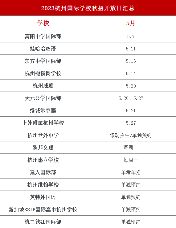 杭州國際化學校5月開放日