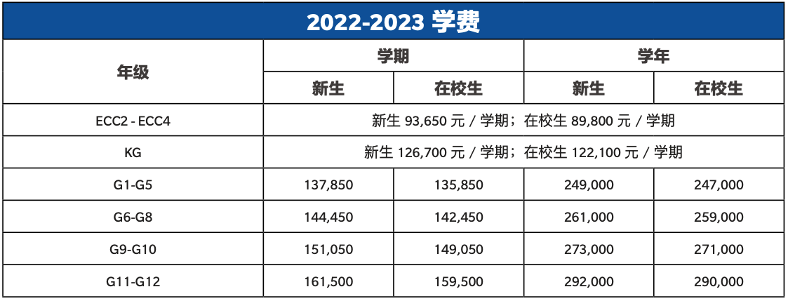 北京市海嘉國際雙語學校學費參考