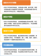 上海市民辦新虹橋中學國際部2024-2025學年秋季招生簡章