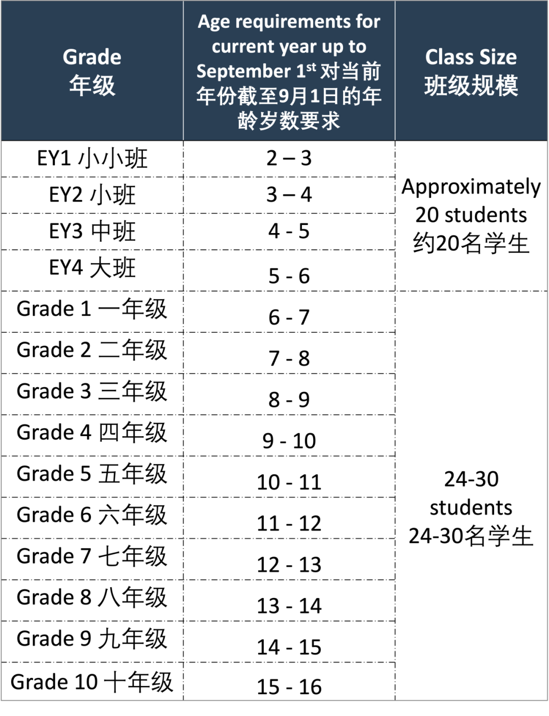 荔灣愛莎學校2024 - 2025學年全園區招生簡章