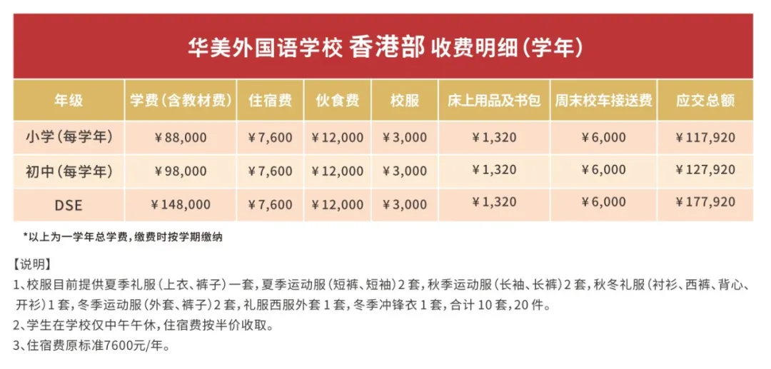 深圳市華美外國語學校2024香港部收費參考