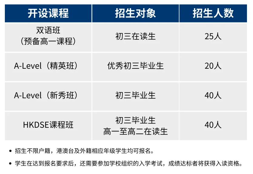 珠海東方外語實驗學校英華國際課程2024招生