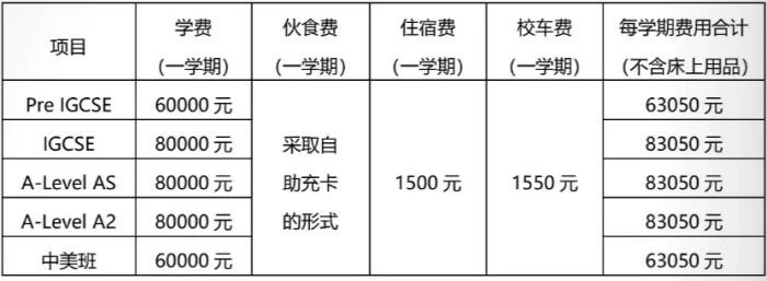 佛山市惟德外國(guó)語實(shí)驗(yàn)學(xué)校國(guó)際部2024收費(fèi)參考