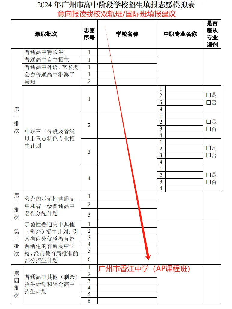 香江國際部填報(bào)